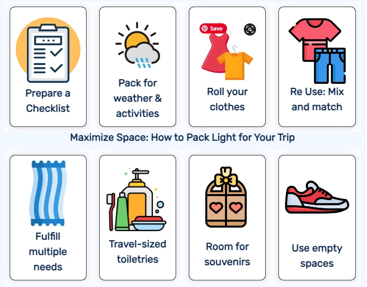 How to pack light for your trip - Maximize Luggage Space