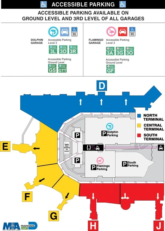 MIA Parking Map